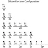 Chemistry Chapter 4 Test