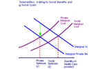 AP Microeconomics: Market Failure & Government (A): What is ... AP Microeconomics: Market Failure & Government (A): What is ...