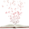 FunnelBrain's Ultimate SAT Vocabulary Review