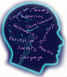 AP Psychology  Personality
